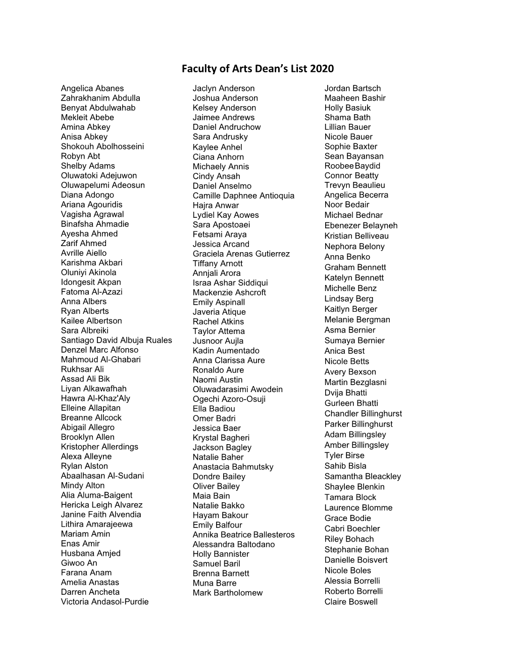 Faculty of Arts Dean's List 2020
