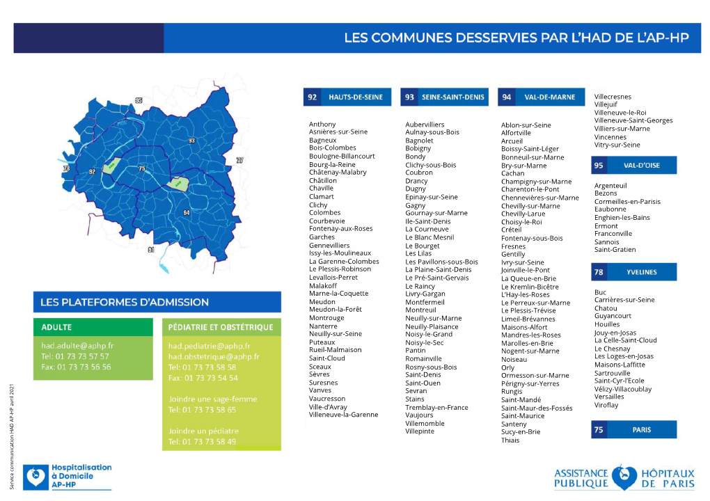 Les Communes Desservies