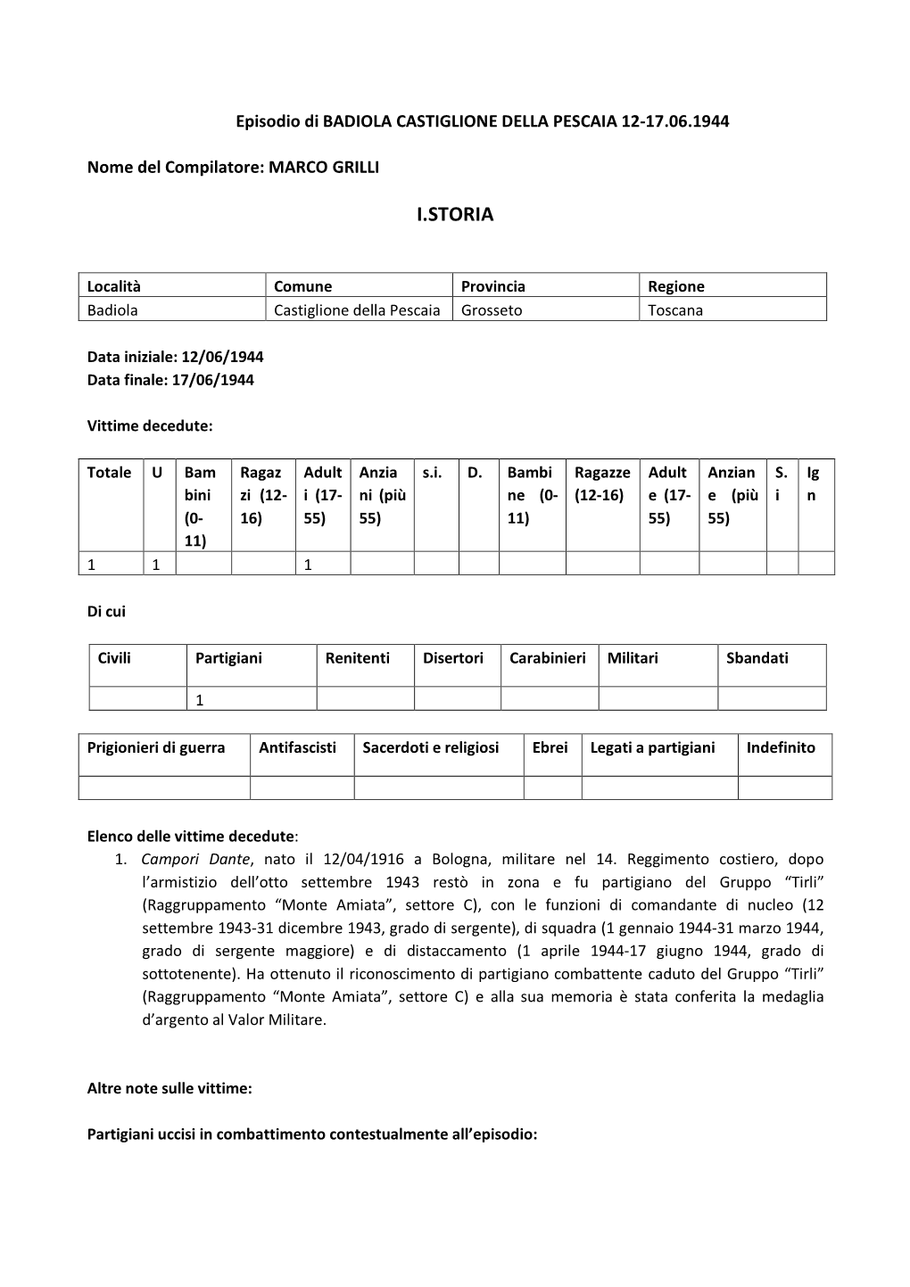 BADIOLA CASTIGLIONE DELLA PESCAIA 12-17.06.1944.Pdf