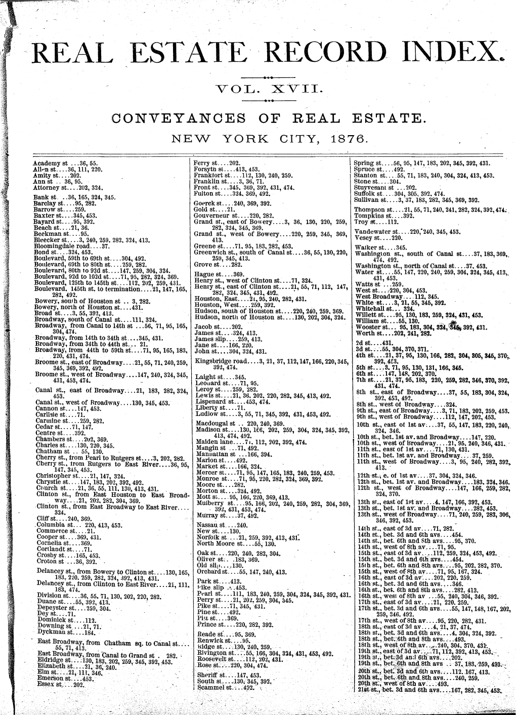 Real Estate Record Index