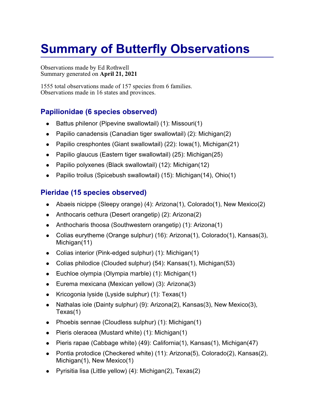 Species from 6 Families