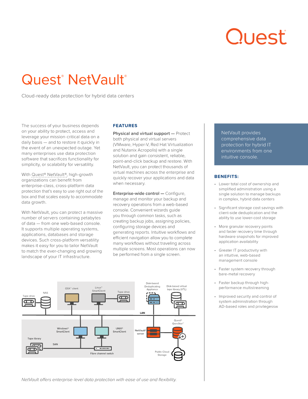 Data Protection | Netvault Backup