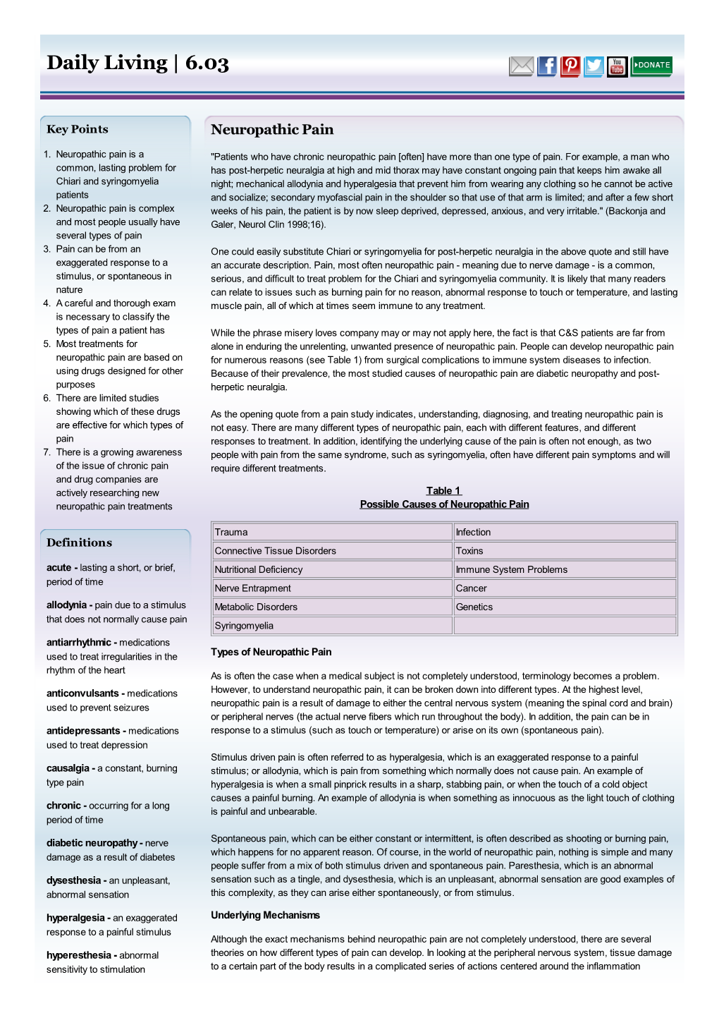 Neuropathic Pain