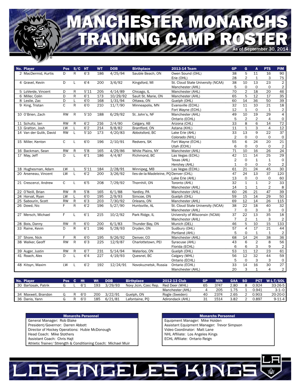 Manchester Monarchs TRAINING CAMP Roster As of September 30, 2014