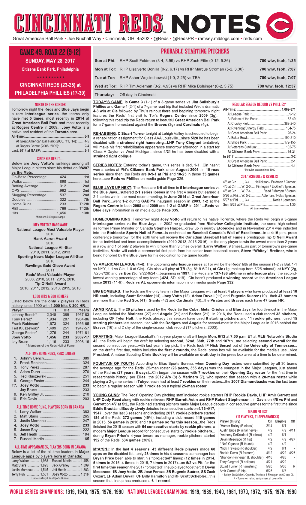 Game 49, Road 22 (9-12)