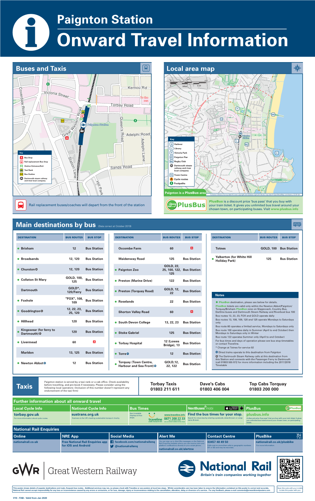 Paignton Station I Onward Travel Information Buses and Taxis Local Area Map