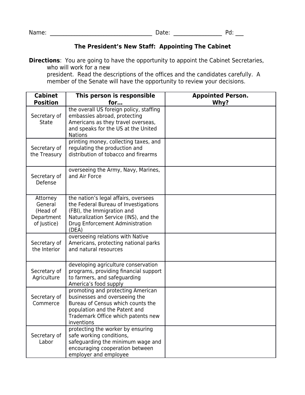 The President S New Staff: Appointing the Cabinet