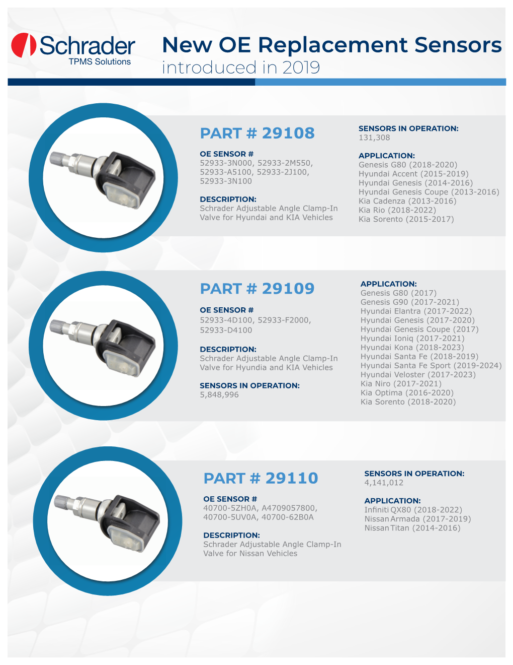 Schrader OE Replacement Sensors July 2019.Pdf