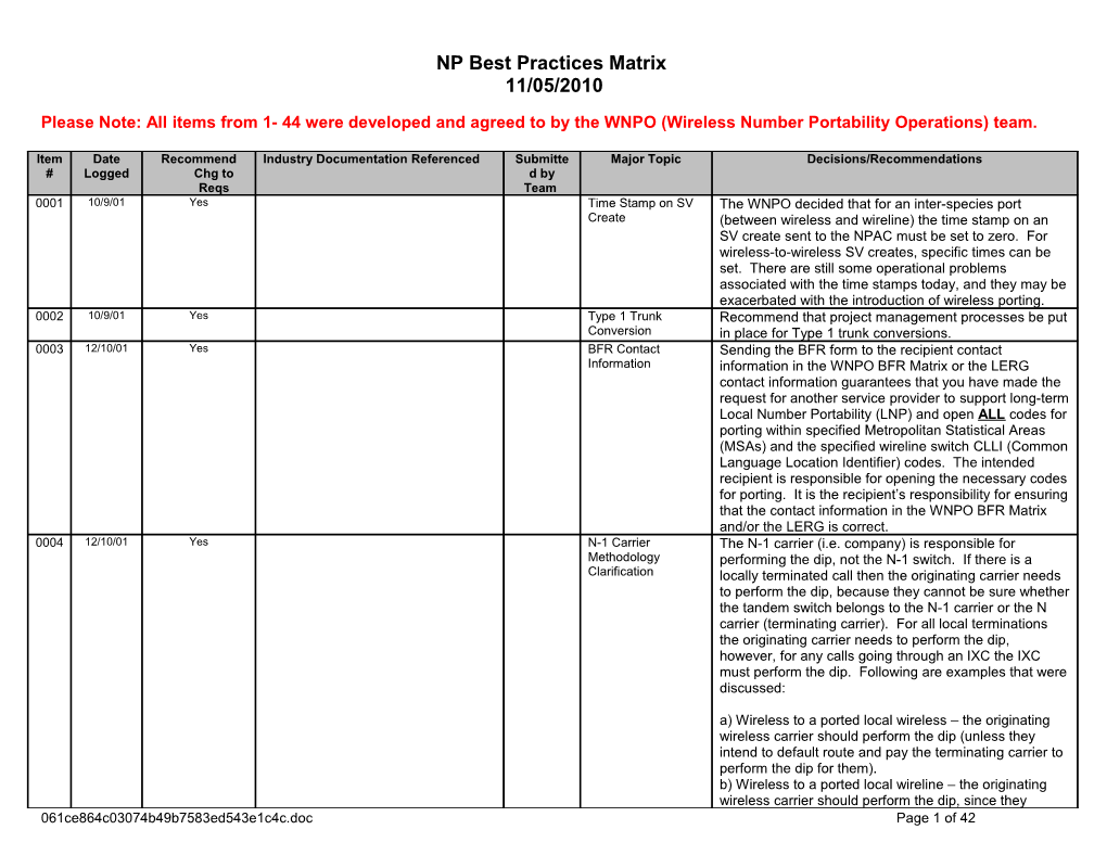 Creates a Professional-Looking Table