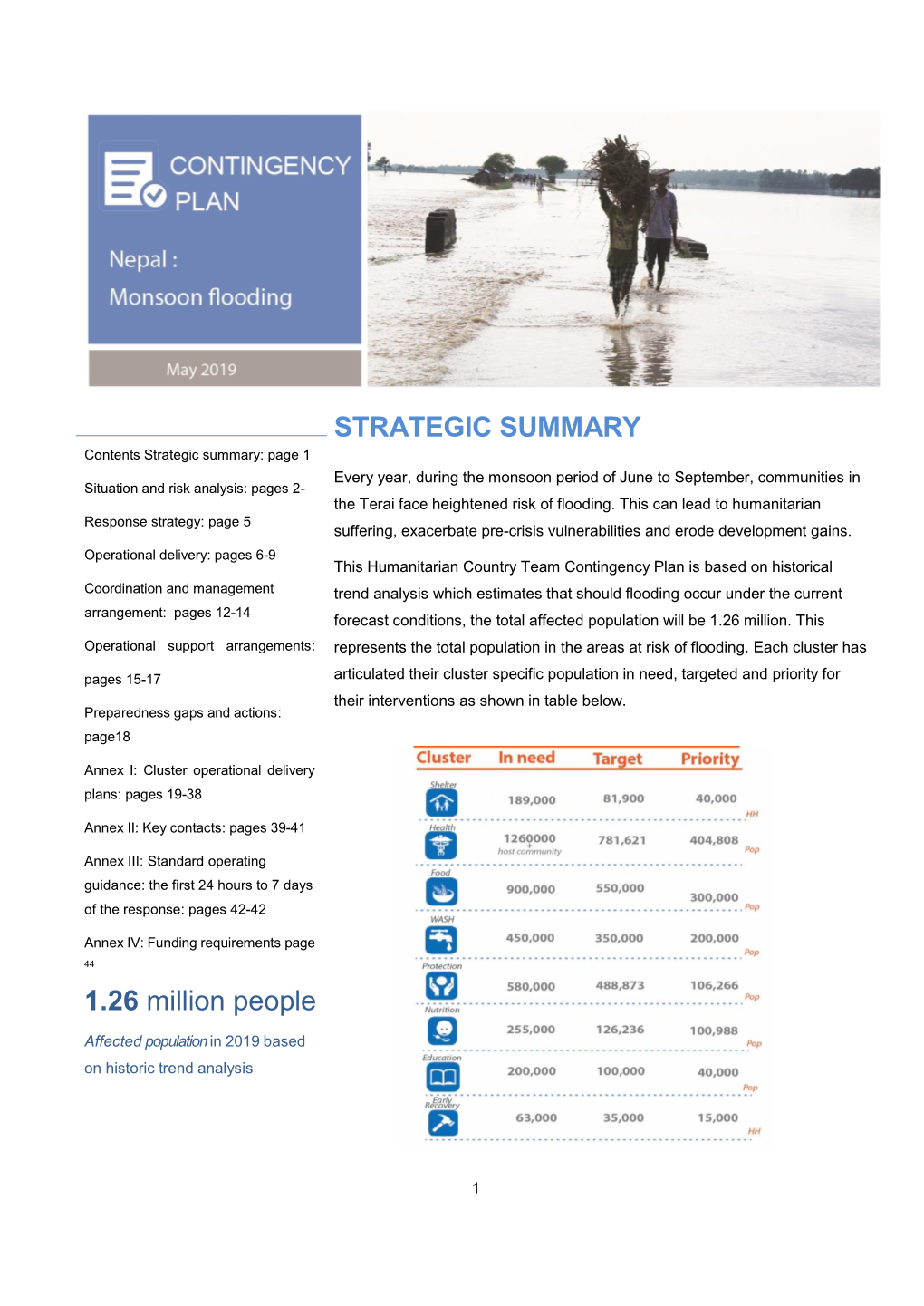 1.26 Million People STRATEGIC SUMMARY