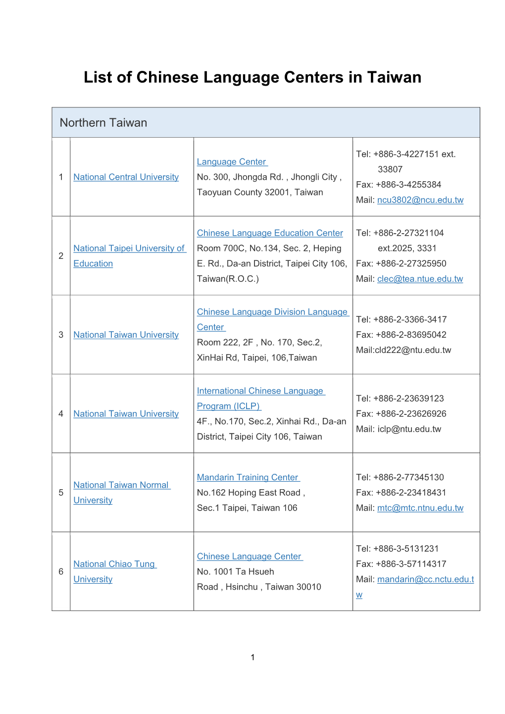 List of Chinese Language Centers in Taiwan