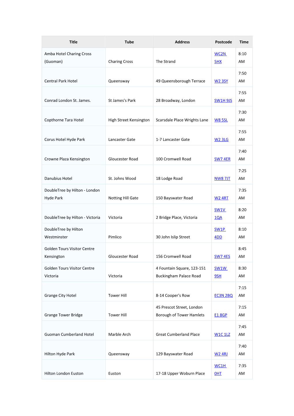 Title Tube Address Postcode Time Amba Hotel Charing Cross (Guoman) Charing Cross the Strand WC2N 5HX 8:10 AM Central Park Hotel