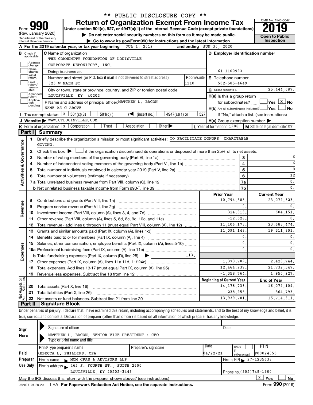 Form 990 Under Section 501(C), 527, Or 4947(A)(1) of the Internal Revenue Code (Except Private Foundations) 2019 (Rev