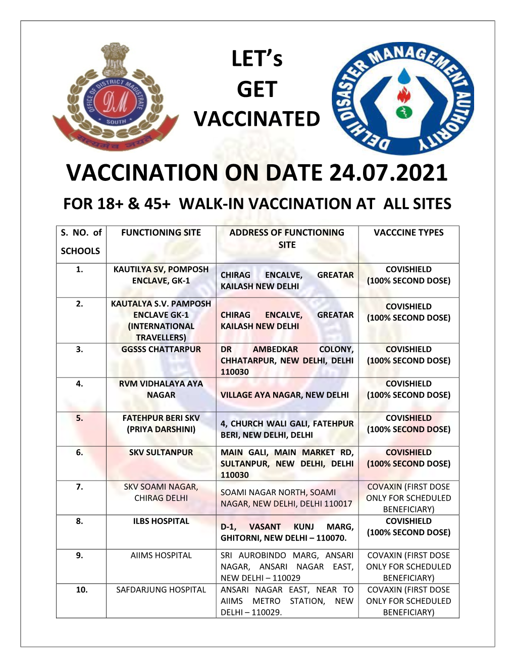 Vaccination on Date 24.07.2021 for 18+ & 45+ Walk-In Vaccination at All Sites