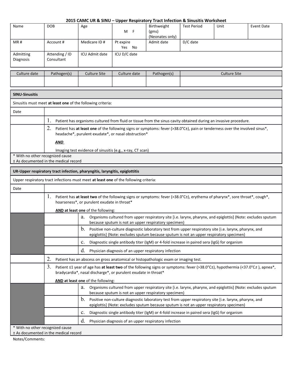 2015 CAMC UR & SINU Upper Respiratory Tract Infection & Sinusitis Worksheet