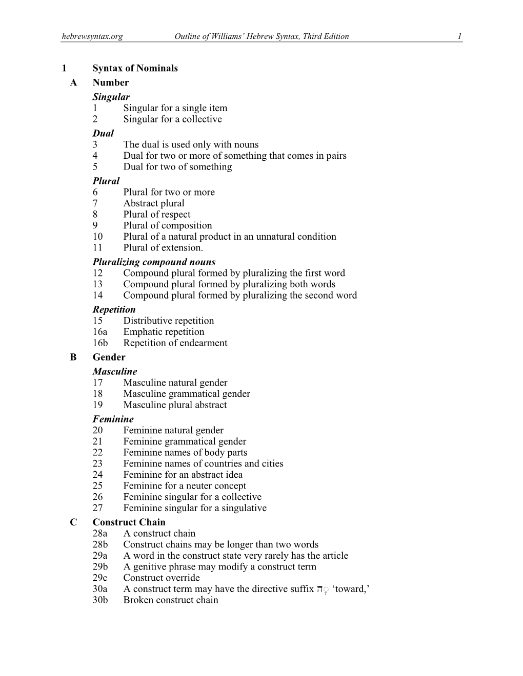 1 Syntax of Nominals a Number Singular 1 Singular for a Single Item