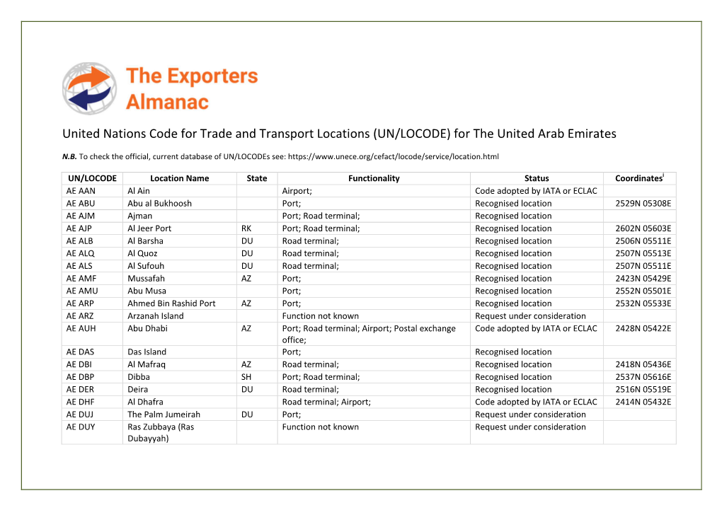 United Nations Code for Trade and Transport Locations (UN/LOCODE) for the United Arab Emirates