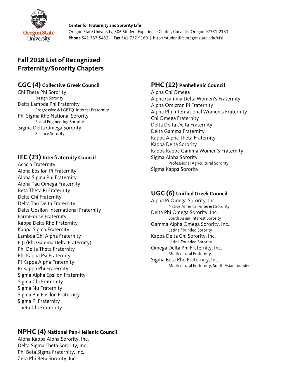 Fall 2018 List of Recognized Fraternity/Sorority Chapters