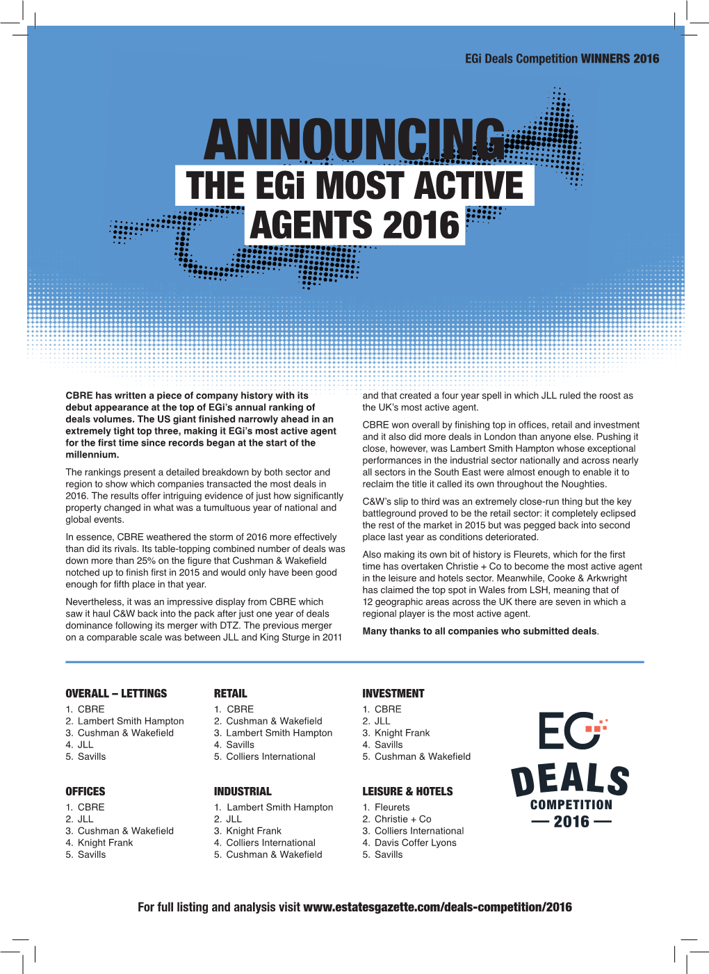 ANNOUNCING the Egi MOST ACTIVE AGENTS 2016