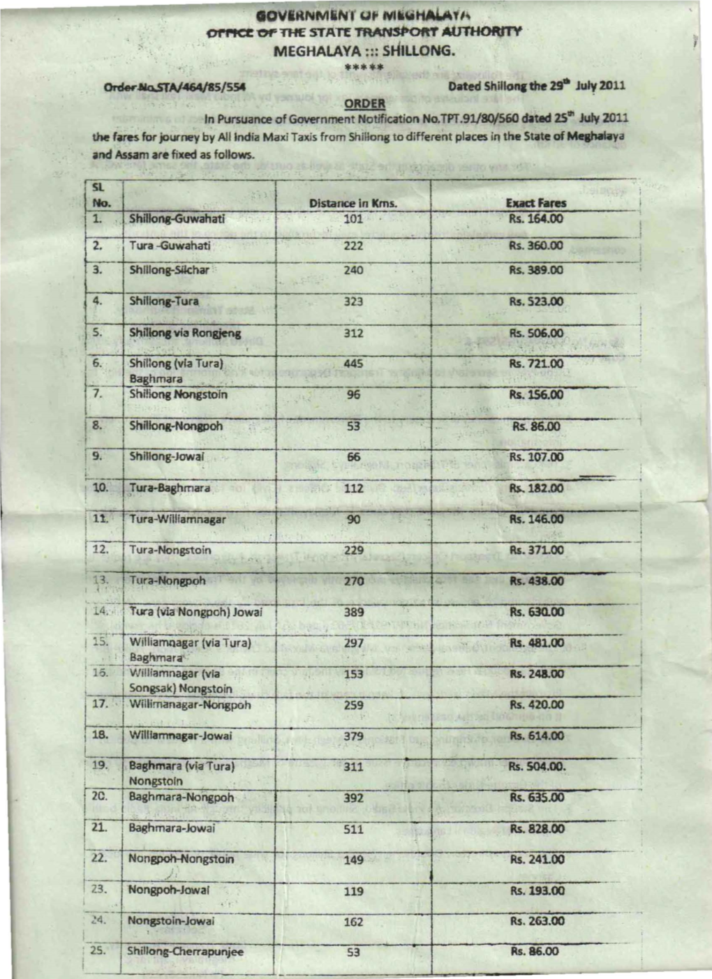 Tourist Maxi Cab Fare 29Th July 2017