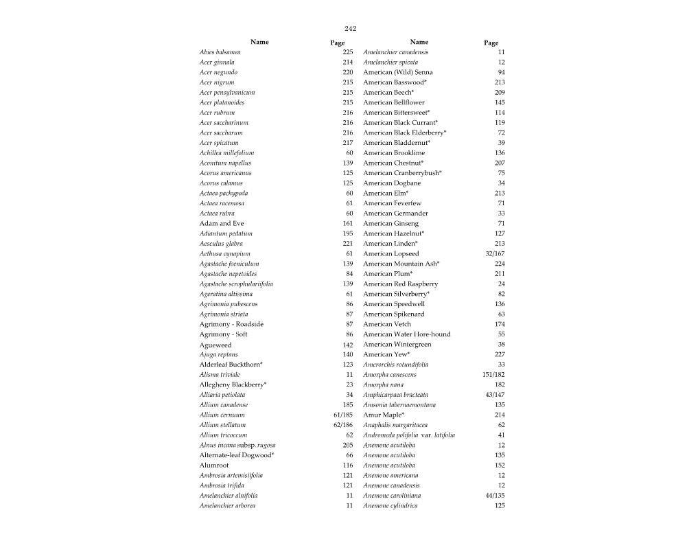 PDF File of Book Index