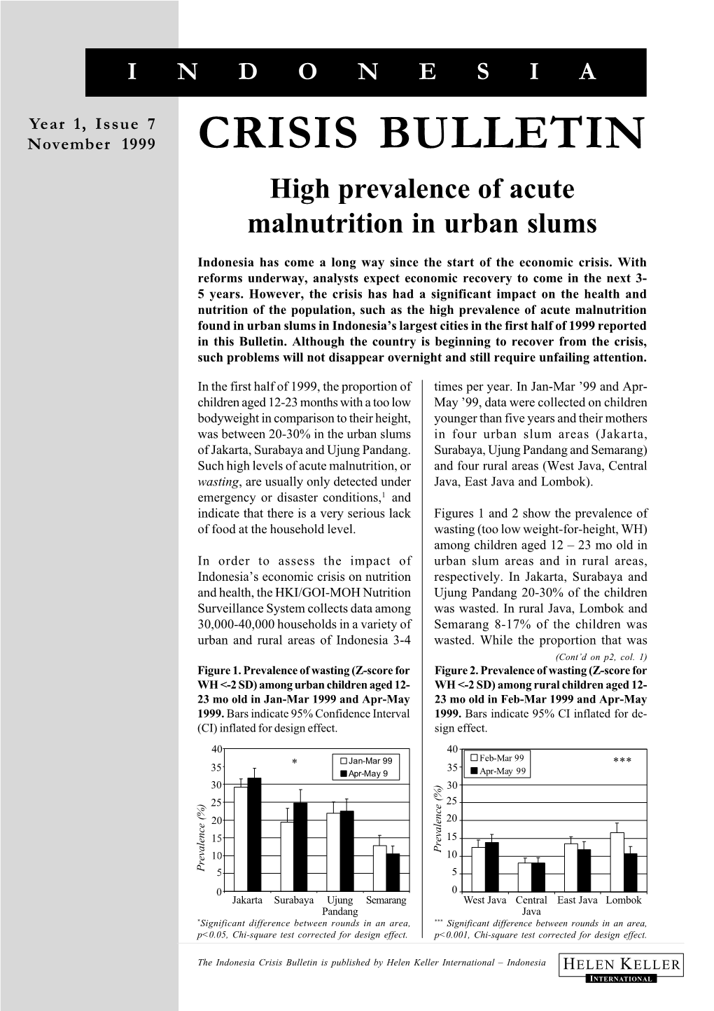 CRISIS BULLETIN High Prevalence of Acute Malnutrition in Urban Slums