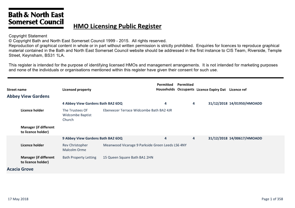 HMO Licensing Public Register Copyright Statement © Copyright Bath and North East Somerset Council 1999 - 2015
