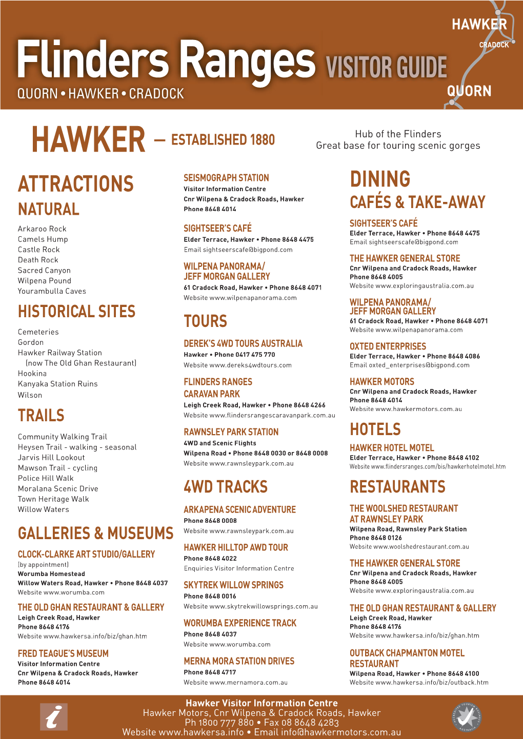 CRADOCK HAWKER – TOWN MAP Wilpena Road Hawker CRADOCK James & Black Ranges