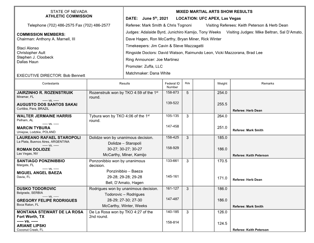 06-05-21 Ufc Apex