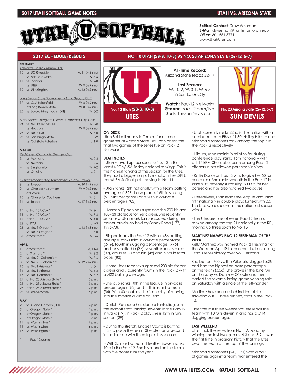 Utes Sun Devils