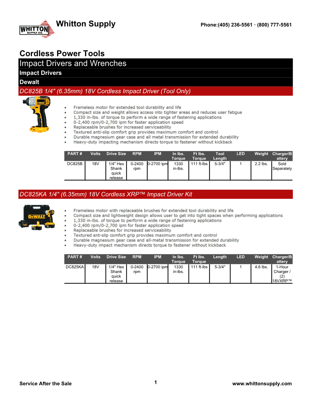 Cordless Power Tools Impact Drivers and Wrenches Whitton Supply