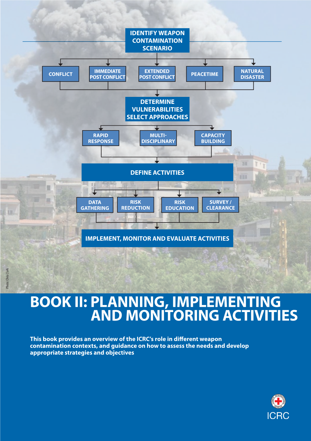 Book II: PLANNING, Implementing and Monitoring Activities