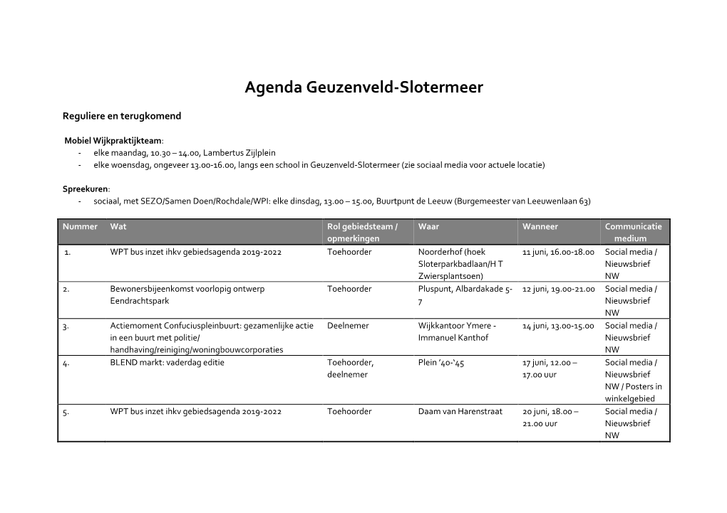 Agenda Geuzenveld-Slotermeer