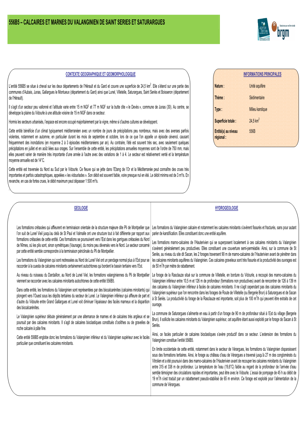 Calcaires Et Marnes Du Valanginien De Saint Series Et Saturargues