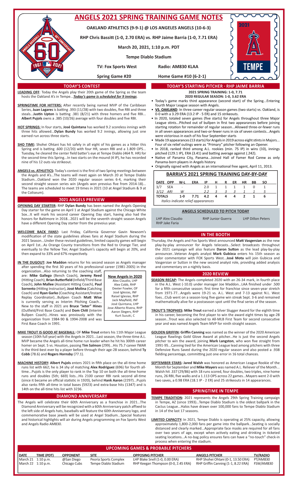 ANGELS 2021 SPRING TRAINING GAME NOTES OAKLAND ATHLETICS (9-9-1) @ LOS ANGELES ANGELS (10-6-3) RHP Chris Bassitt (1-0, 2.70 ERA) Vs