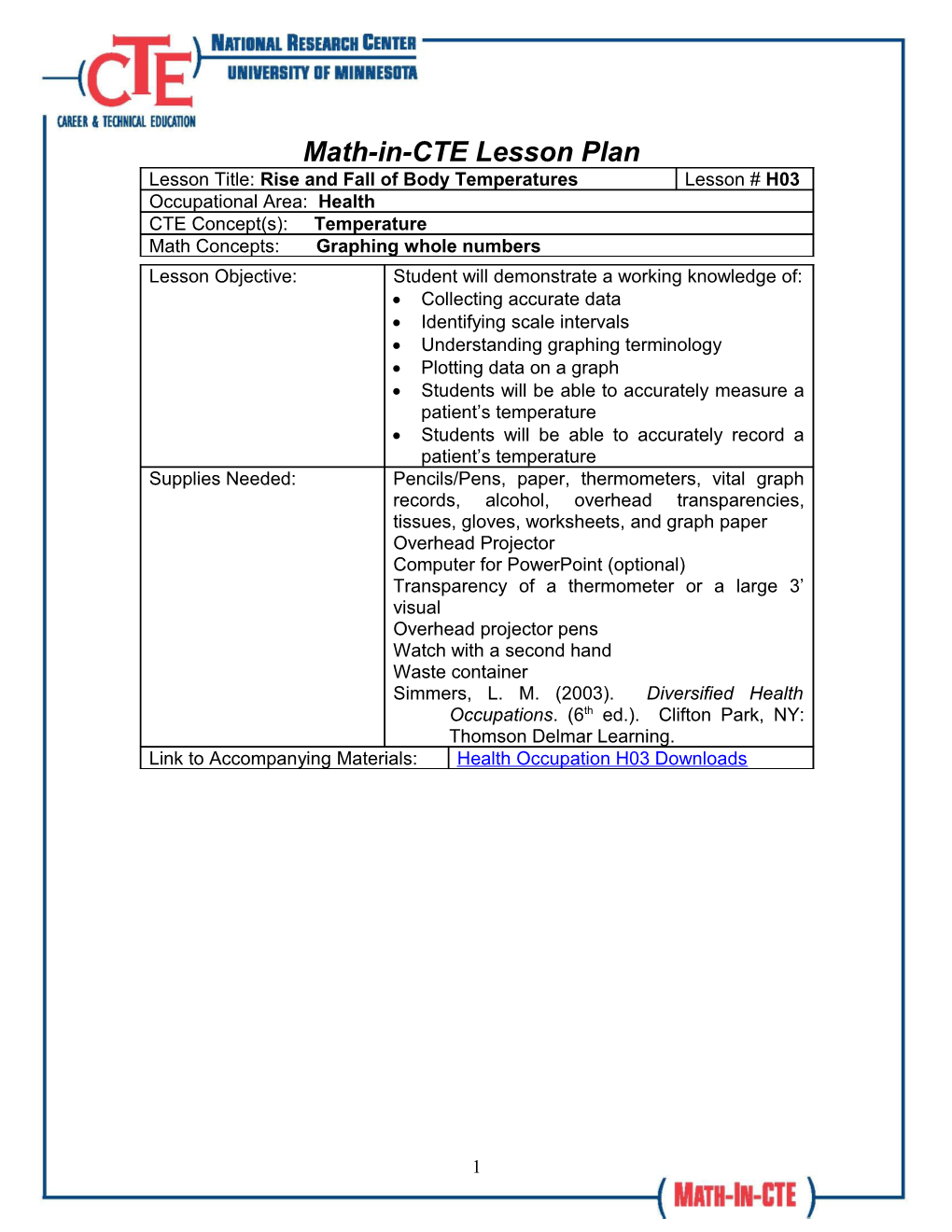 Math-In-CTE Lesson Plan Template s3