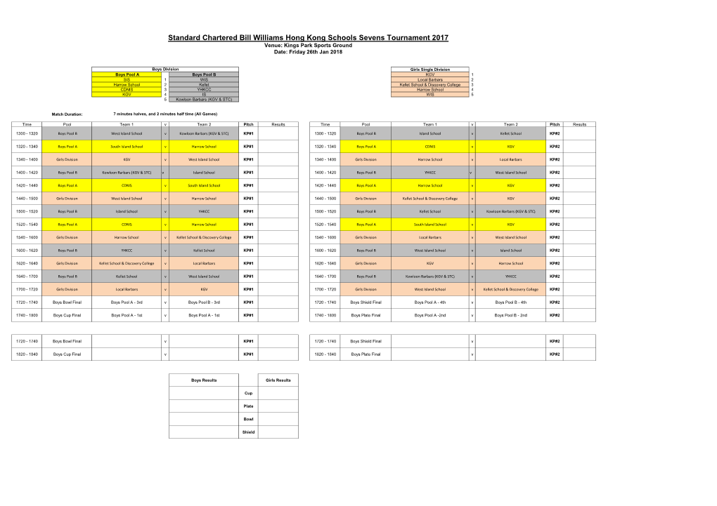 Standard Chartered Bill Williams Hong Kong Schools Sevens Tournament 2017 Venue: Kings Park Sports Ground Date: Friday 26Th Jan 2018