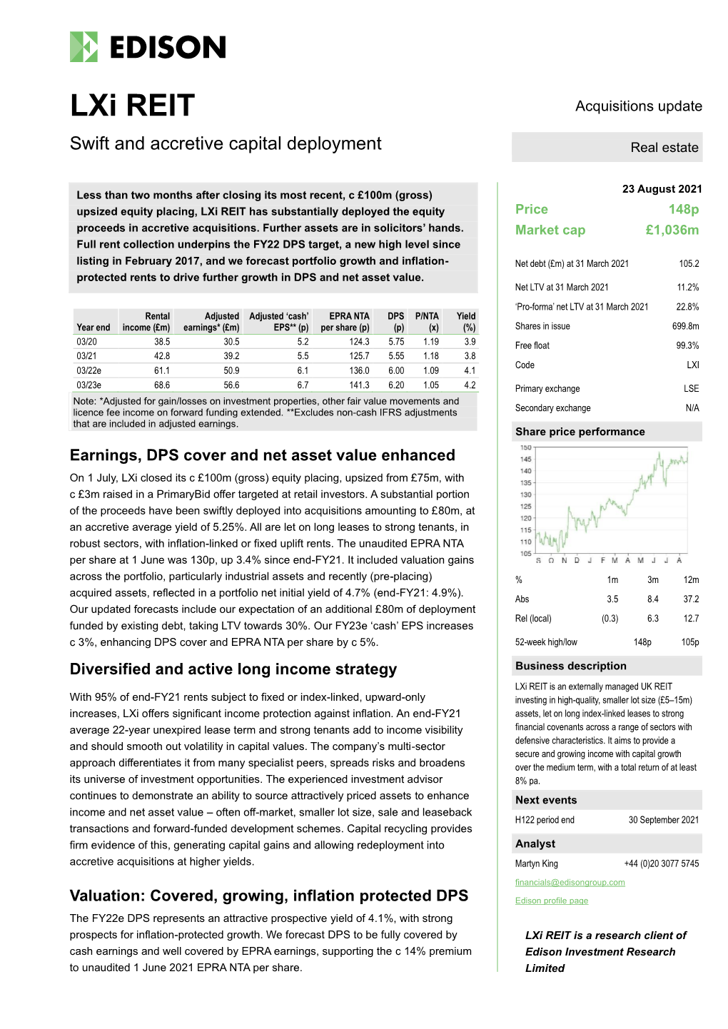 Lxi REIT Acquisitions Update