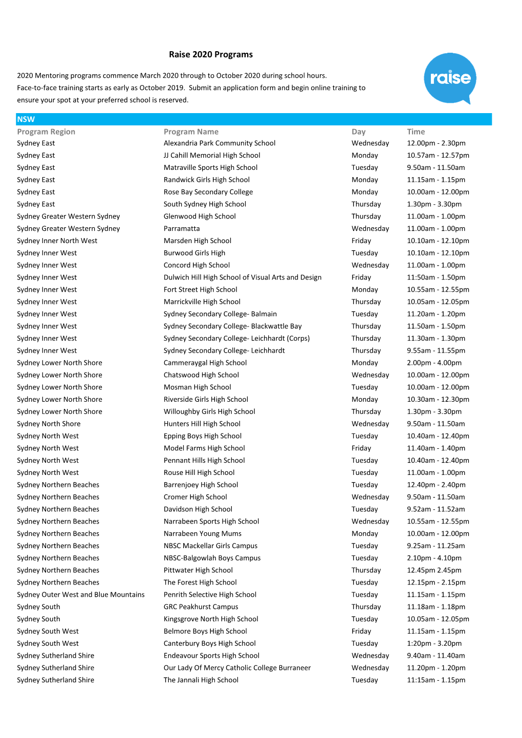 2020 Programs Website PDF 18FEB20.Xlsx