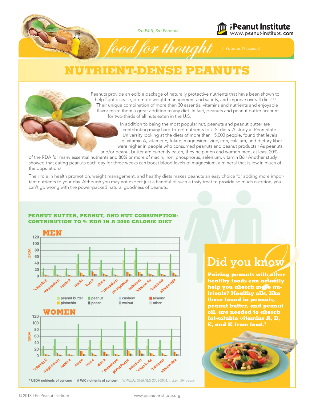 Nutrient-Dense Peanuts