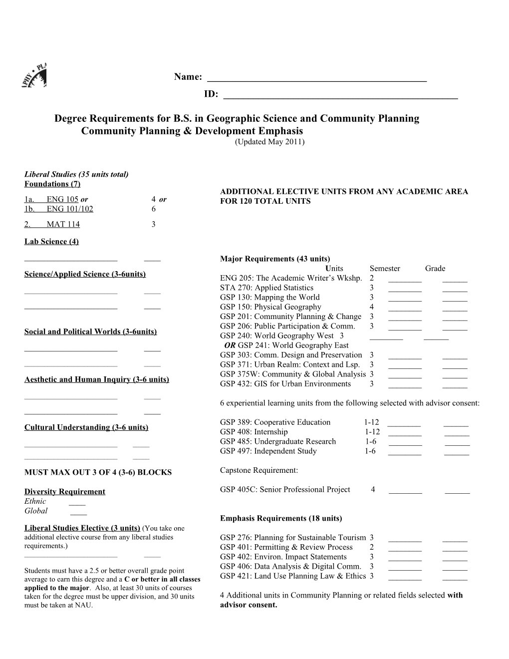 Degree Requirements for B.S. in Geographic Science and Community Planning