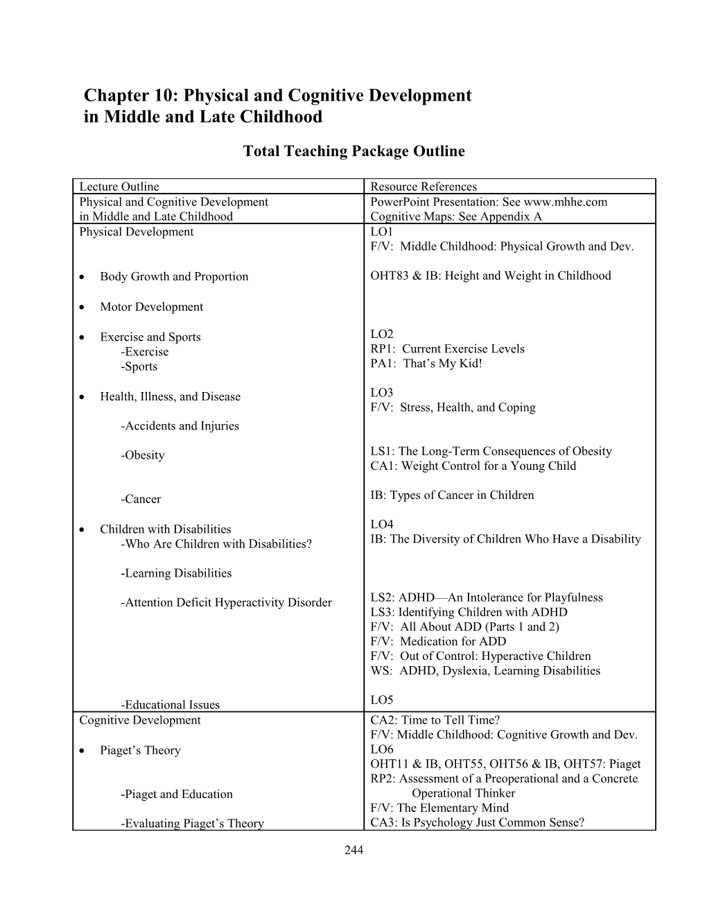 Chapter 10: Physical and Cognitive Development