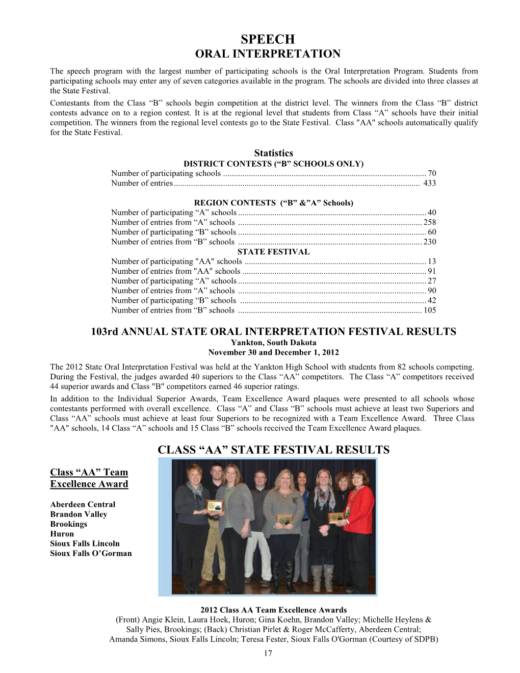 Speech Oral Interpretation