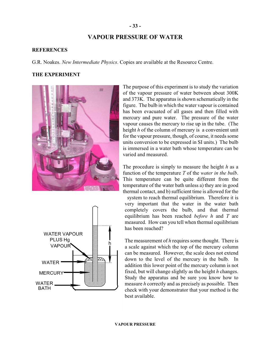 Vapour Pressure of Water