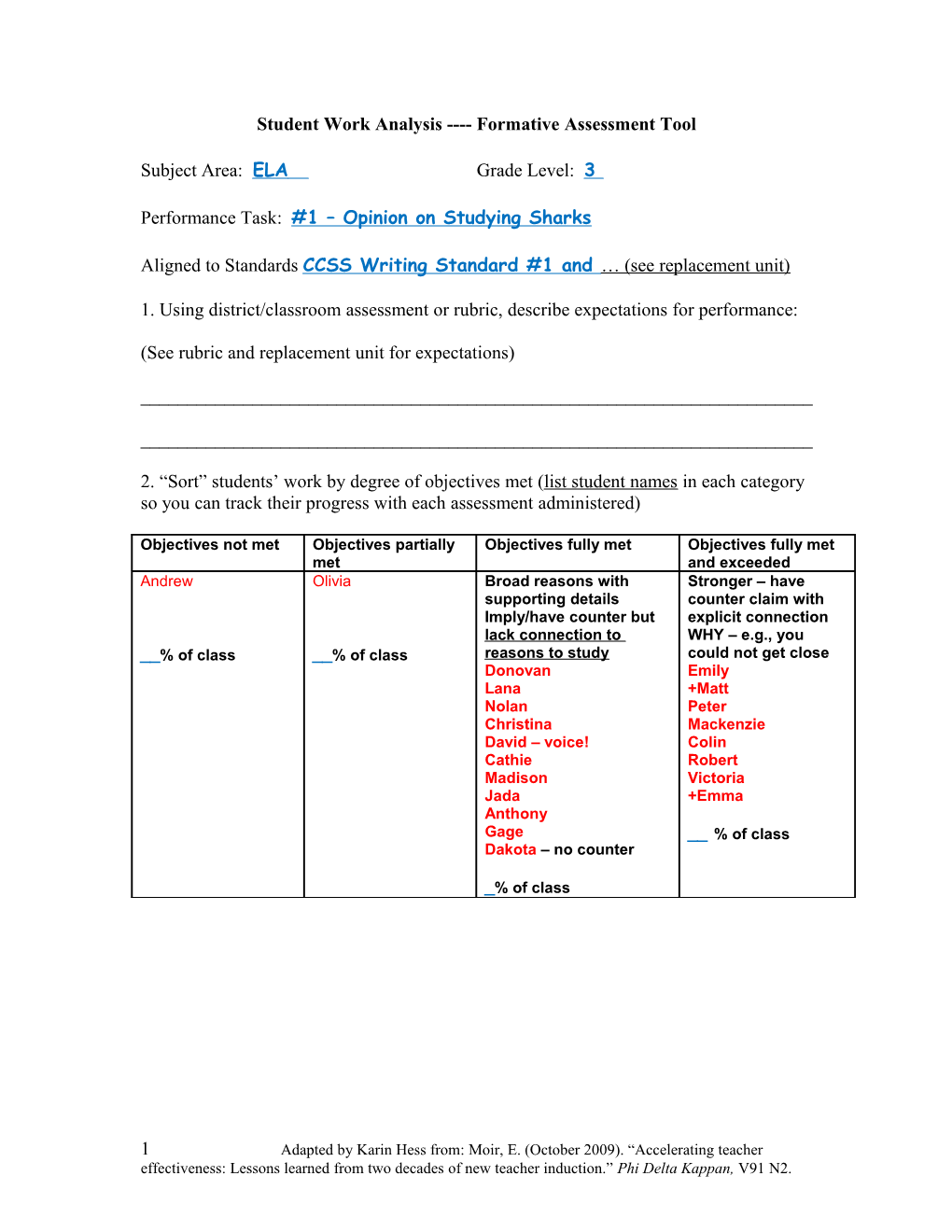 Student Work Analysis Formative Assessment Tool