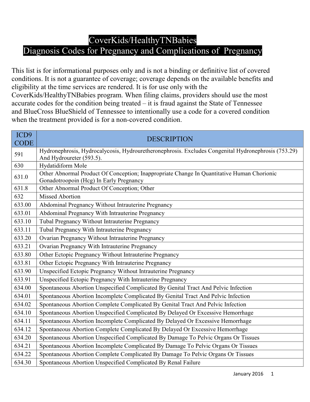 Coverkids/Healthytnbabies Diagnosis Codes for Pregnancy and Complications of Pregnancy