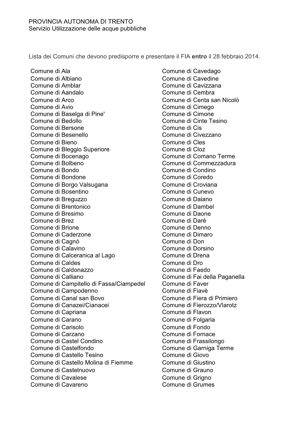 Lista Dei Comuni Soggetti Alla Presentazione Del