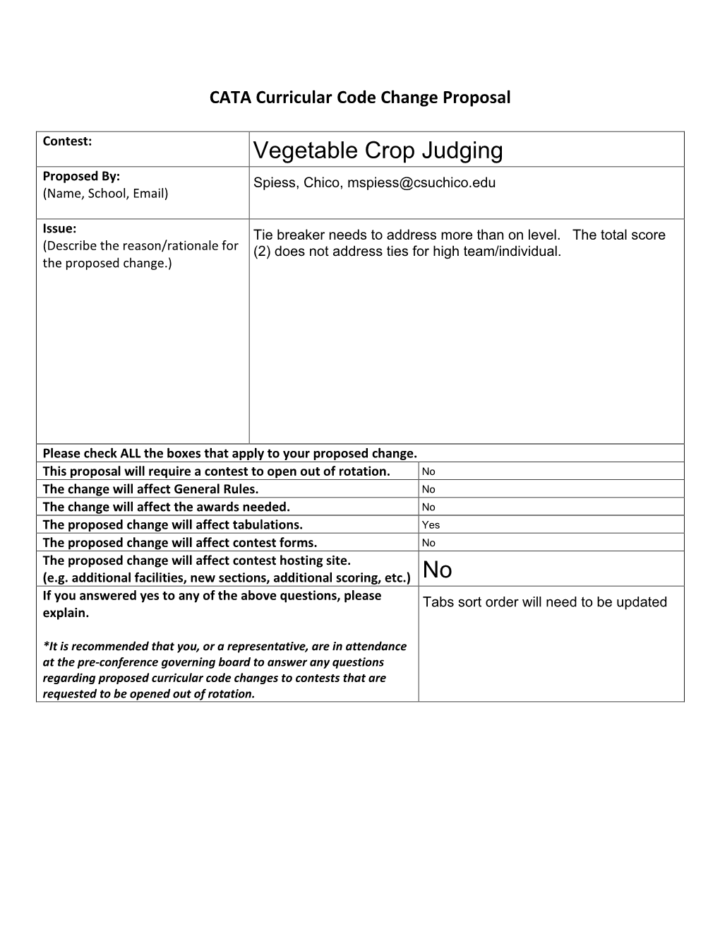 Vegetable Crop Judging No