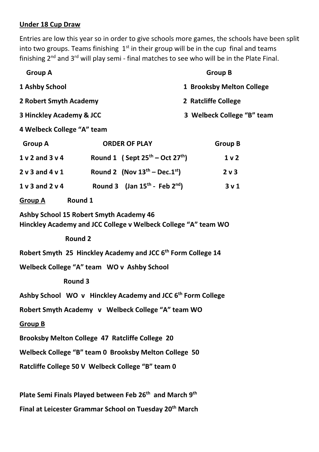 Under 18 Cup Draw Entries Are Low This Year So in Order to Give Schools More Games, the Schools Have Been Split Into Two Groups