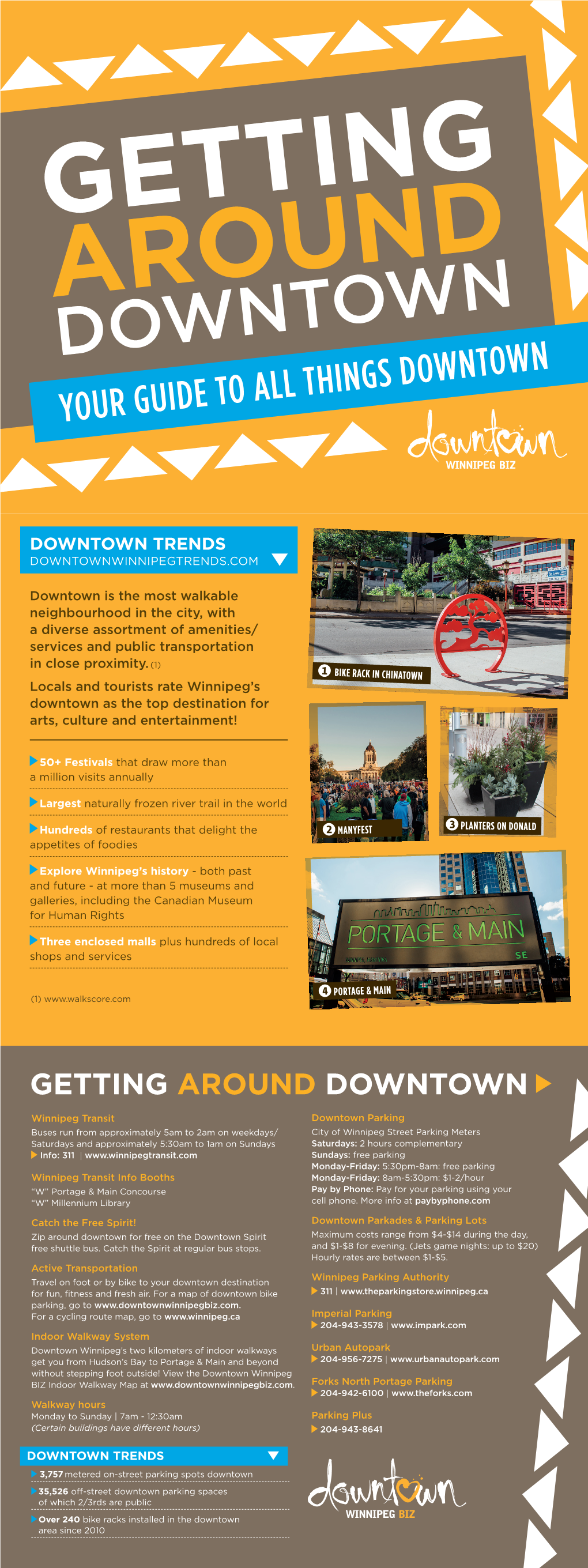 Around Downtown Your Guide to All Things Downtown